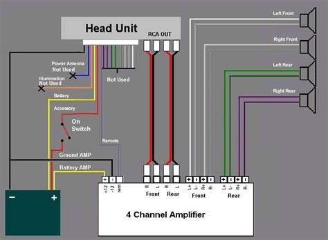 6 chanel amp|best 6 channel home amplifier.